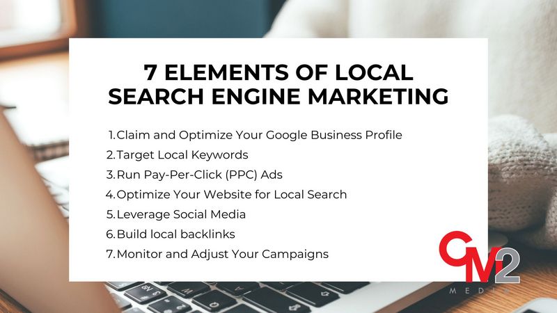 Neighborhood Search Marketing Explained